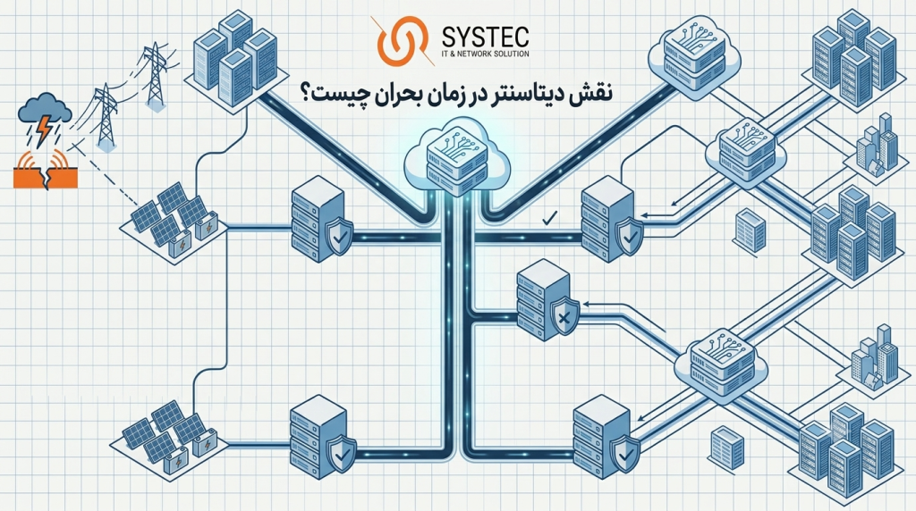 نقش دیتاسنتر در زمان بحران چیست؟