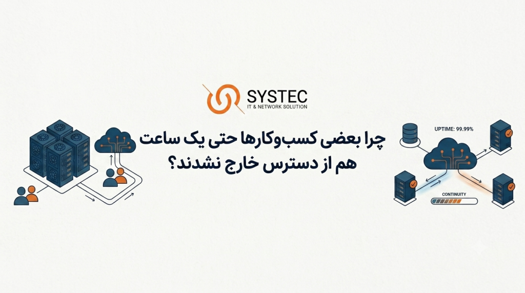 چرا بعضی کسب‌وکارها حتی یک ساعت هم از دسترس خارج نشدند؟