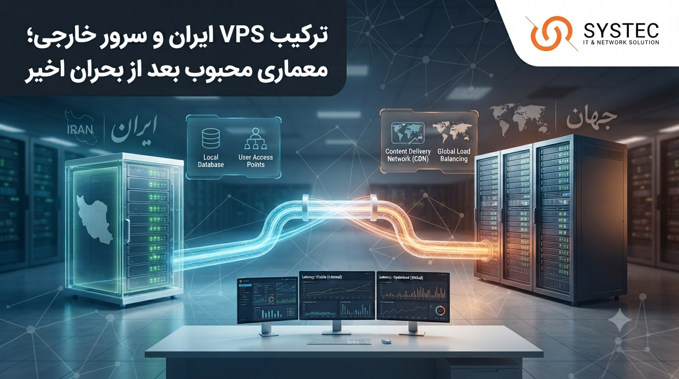 معماری هیبریدی سرور