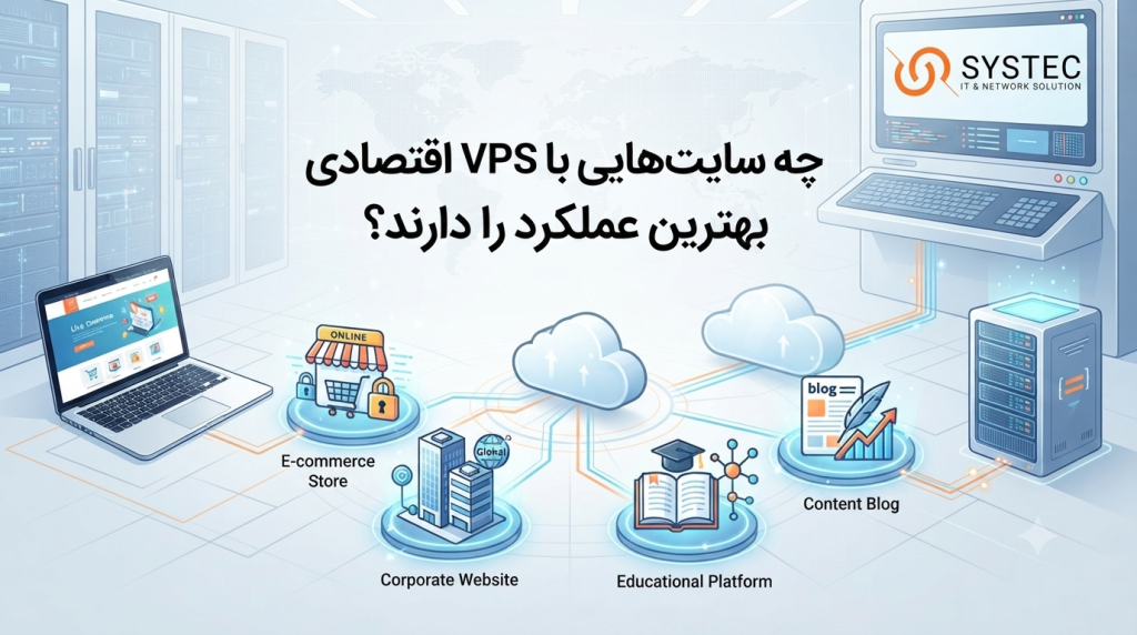 VPS اقتصادی