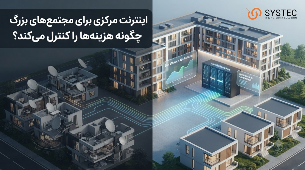 مدیریت اینترنت مجتمع