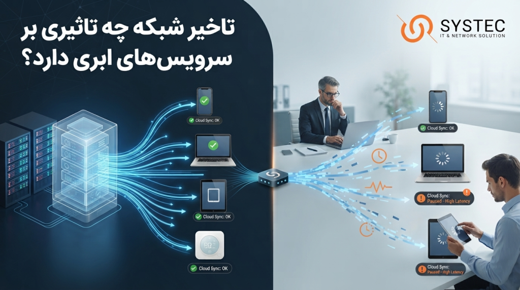 تاخیر شبکه چه تاثیری بر سرویسهای ابری دارد؟