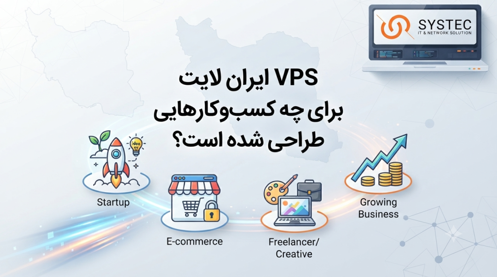 VPS ایران لایت