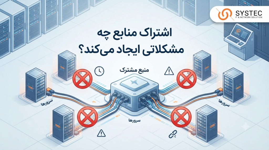 اشتراک منابع