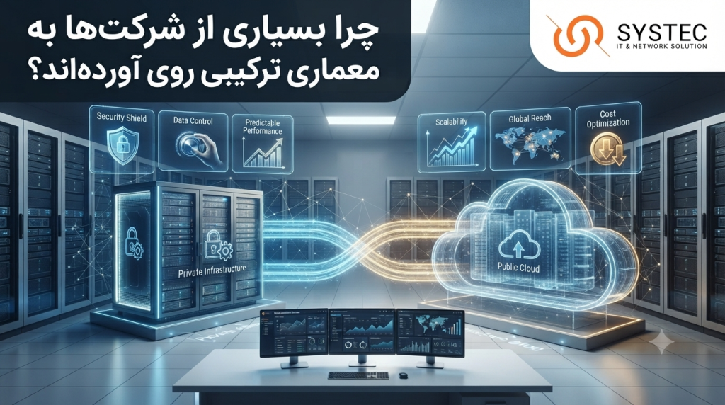 معماری ترکیبی