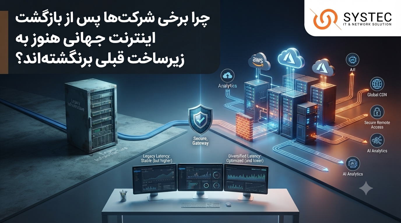 آینده زیرساخت اینترنت ایران