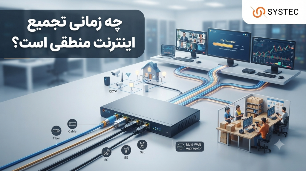 تجمیع اینترنت