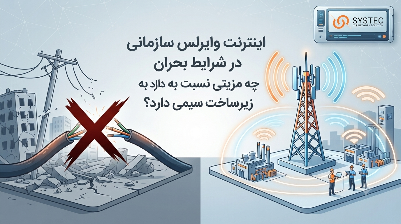 لینک پشتیبان اینترنت