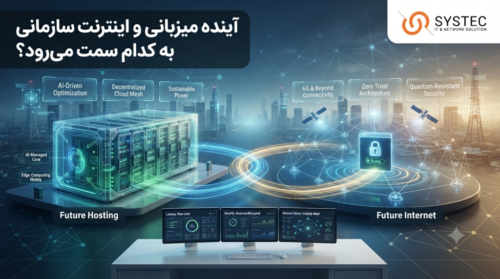 آینده میزبانی