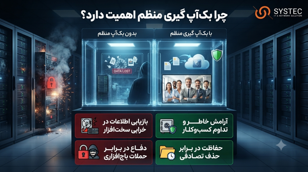 بکاپ-گیری-از-هاست-لینوکس