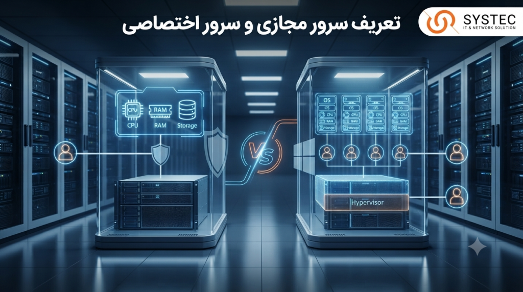 تفاوت-vps-و-سرور-اختصاصی
