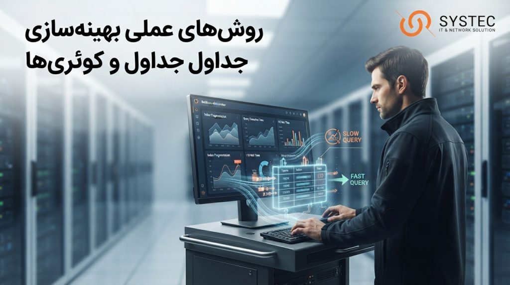 محافظت سرور در برابر حمله