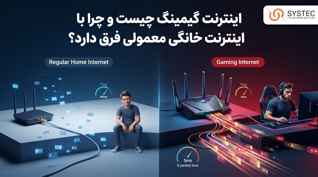 اینترنت گیمینگ