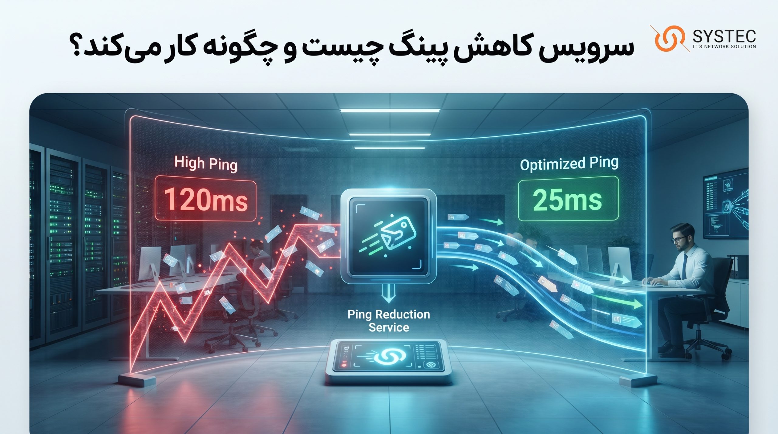 سرویس کاهش پینگ